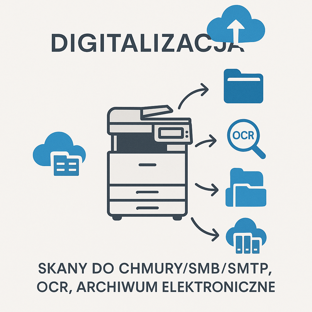 Cyfryzacja / Digitalizacja (przykład)